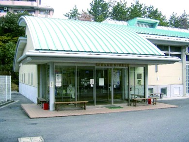 レトロでんしゃ館